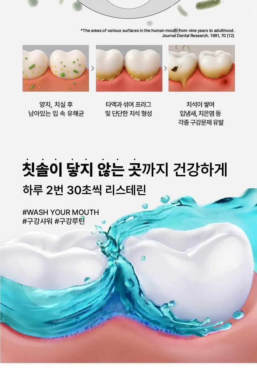 [휴대용] 리스테린 가글 100ml 5종 택1 상세페이지 5